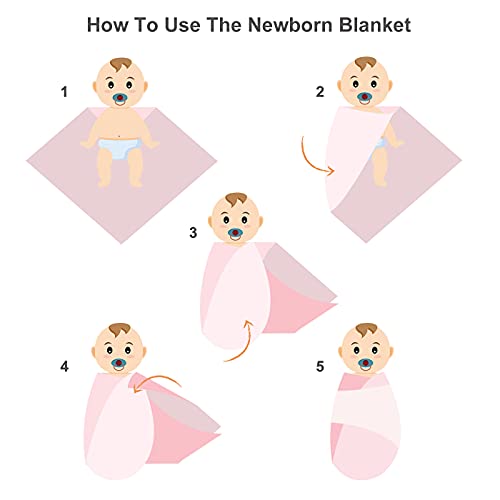 Unicorn Swaddle Blanket