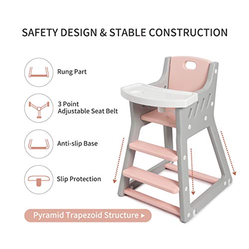 Grey and Pink Baby Highchair 6-36 Months (max. 15 kg)