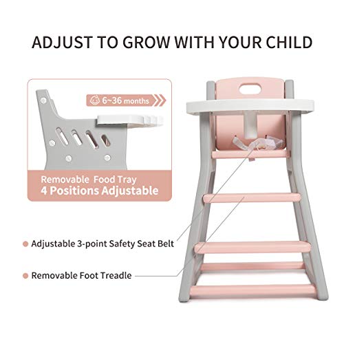 Grey and Pink Baby Highchair 6-36 Months (max. 15 kg)