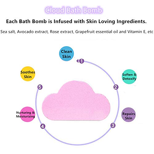 Unicorn, Rainbow, & Cloud Bath Bomb Gift Set | Natural Sea Salt