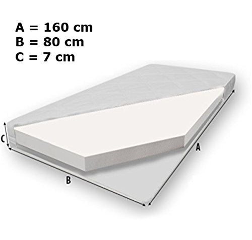 Mattress