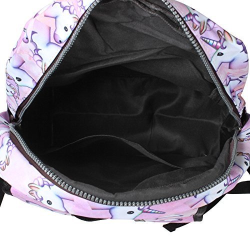 Capacity of unicorn backpack