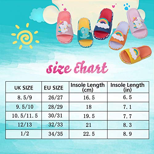 Unicorn Sliders | Pool Sliders | Anti- Slip | Flip Flops