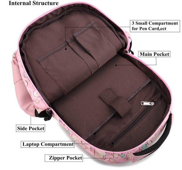 Unicorn backpack interiors