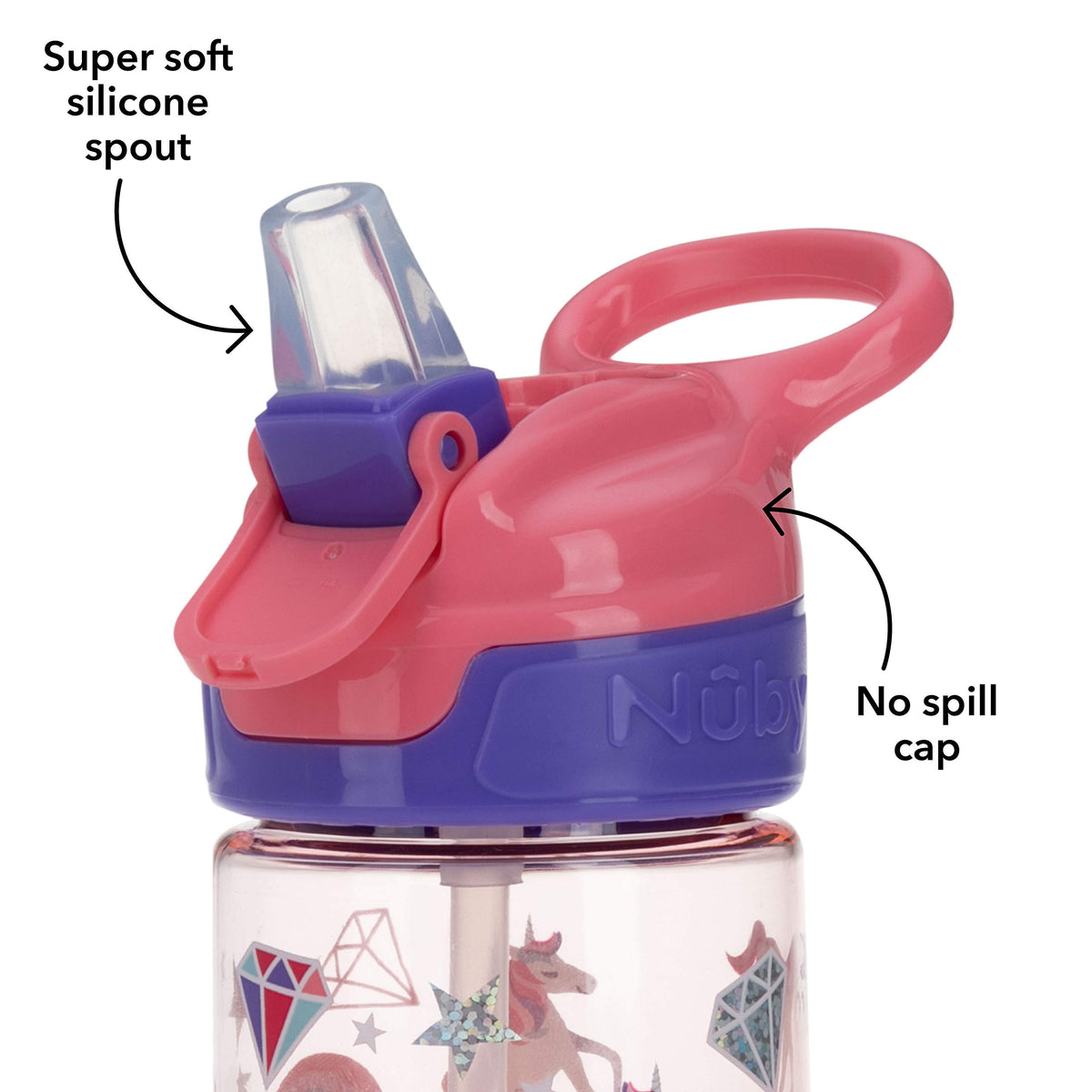 Nuby Unicorn Water Bottle for Kids, School Drinks Bottle Made of Durable  Tritan, Bpa Free