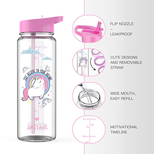 Unicorn Water Bottle With Straw | 720ml | For Girls & Boys 