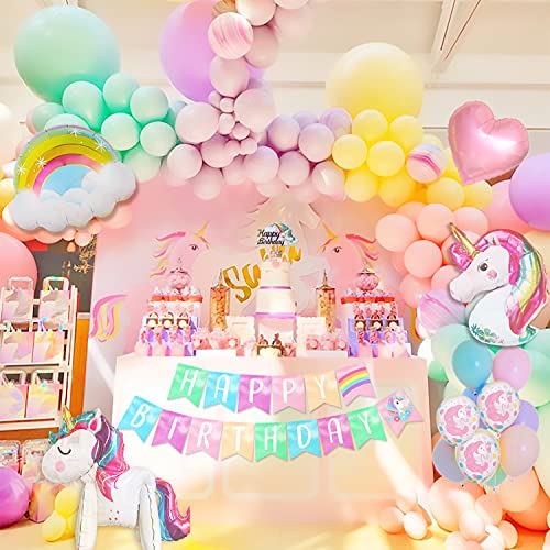 Girls Unicorn Birthday Party Supplies | Balloons 