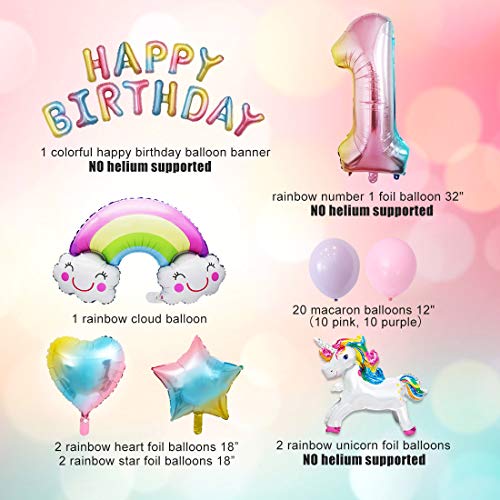 Birthday Unicorn Party Decorations Balloons