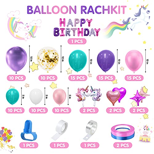 114 Pcs Unicorn Party Decorations | Balloons 