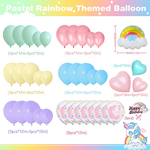 Rainbow Unicorn Party Decorations | Pastel Coloured 