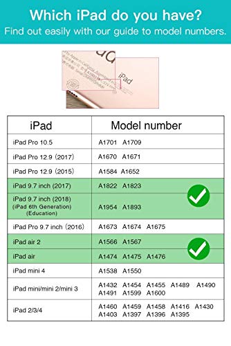 Unicorn Protective Case For Apple iPad | Rainbow Unicorn | Pink