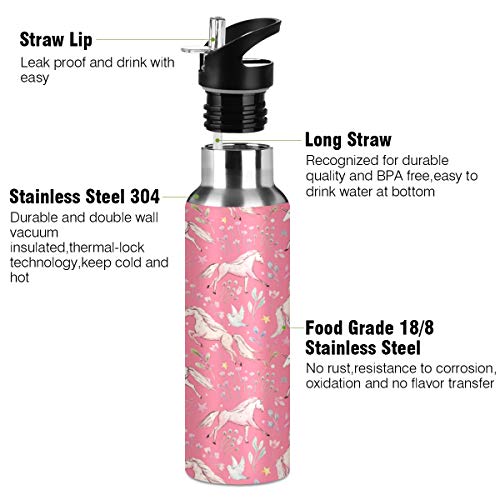 Pink Double Walled Unicorn Water Bottle 