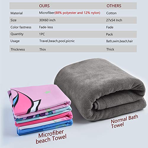 Unicorn Beach Towel | 76 x 152cm | Pink