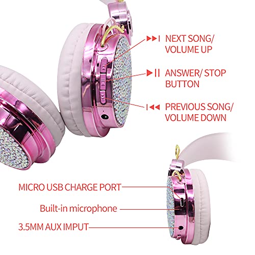 Unicorn Headphones For Girls | Pastel Colours